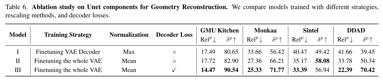 table_6..jpg