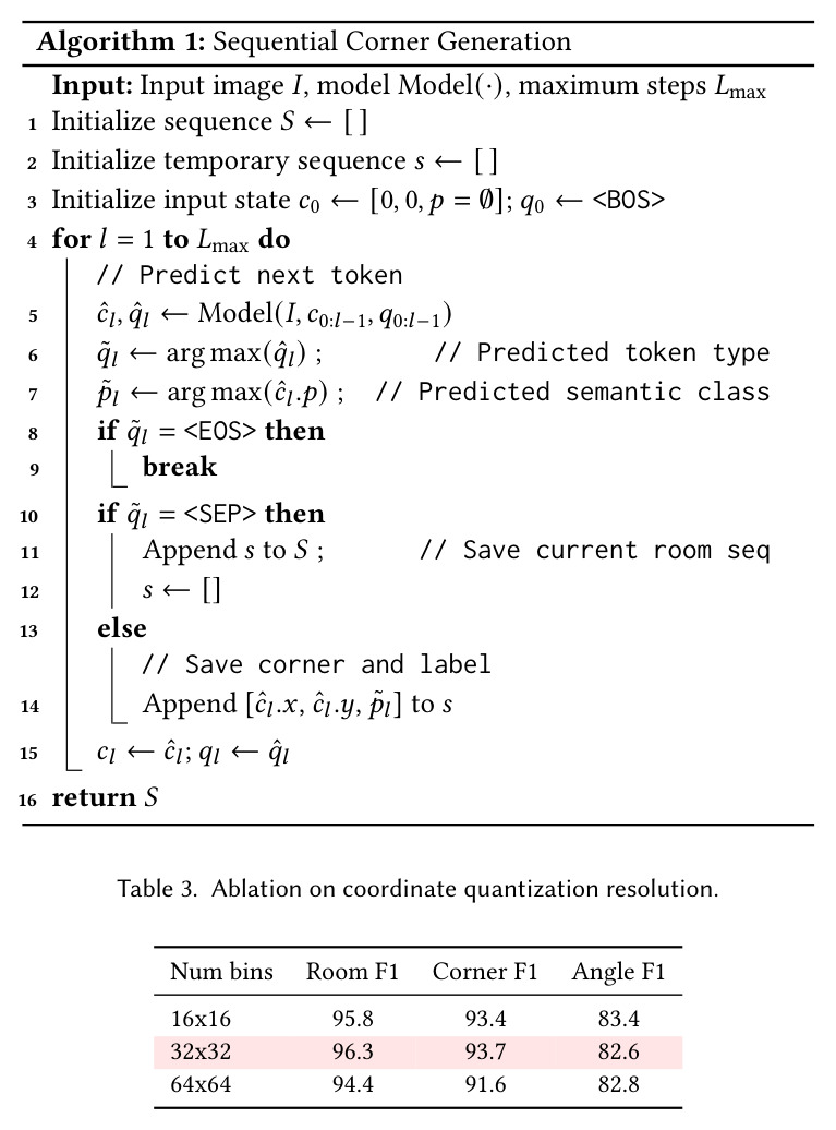 Ablation on the order of window and doors in the labeled polygon sequence