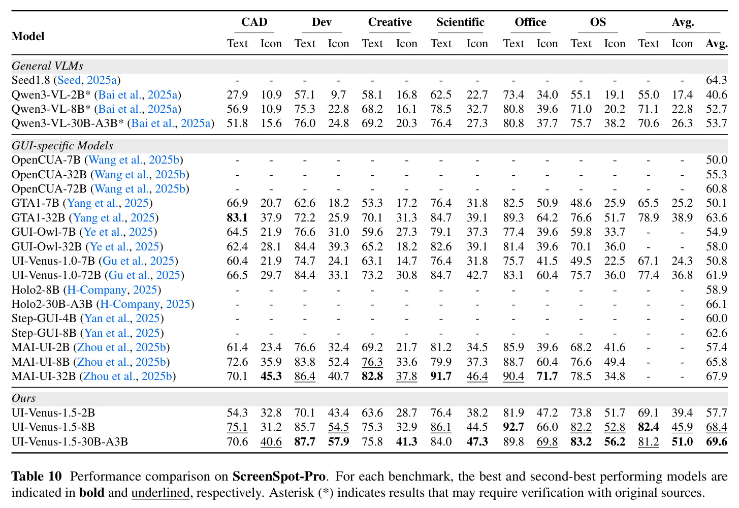 table_10.jpg