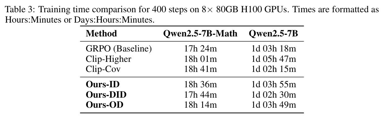 table_3.jpg