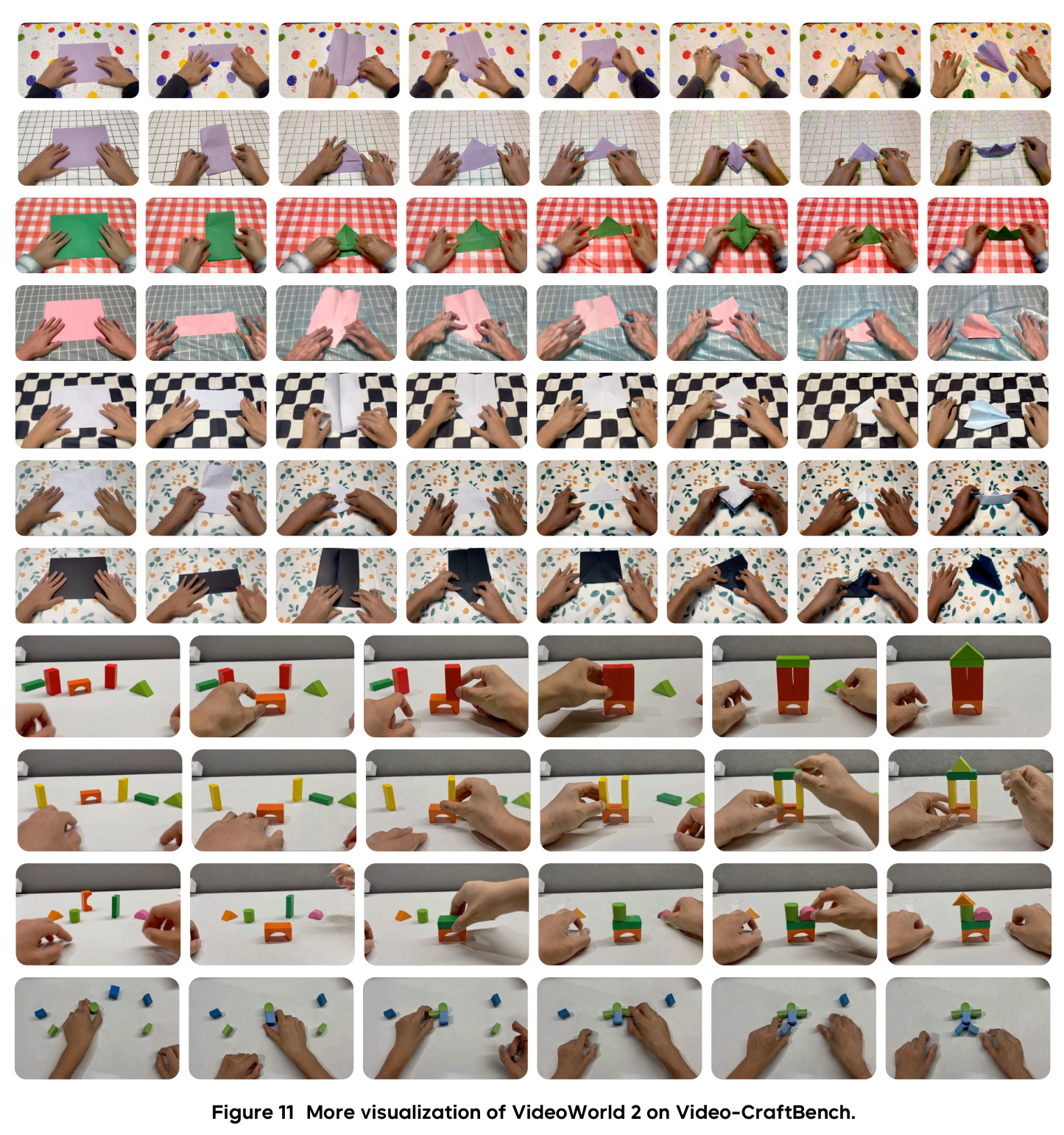 VideoWorld 2在Video-CraftBench上的更多可视化