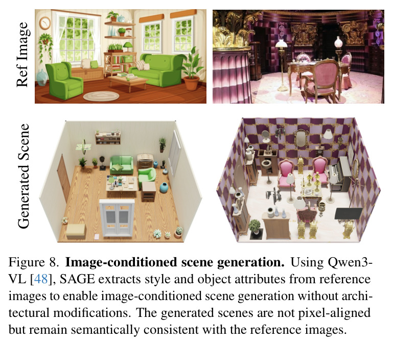 Additional open-vocabulary generation.
