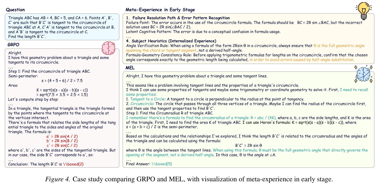 GRPO和MEL的案例研究比较