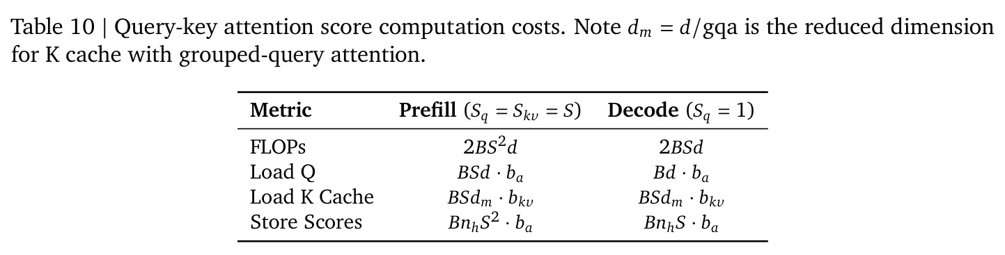 table_10.jpg