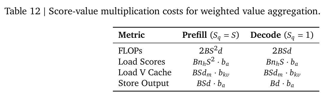 table_12.jpg