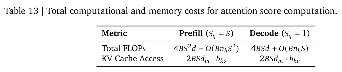 table_13.jpg