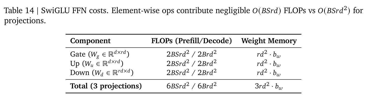 table_14.jpg