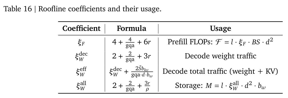 table_16.jpg