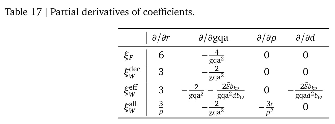 table_17.jpg