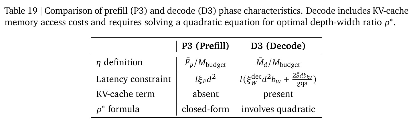 table_19.jpg