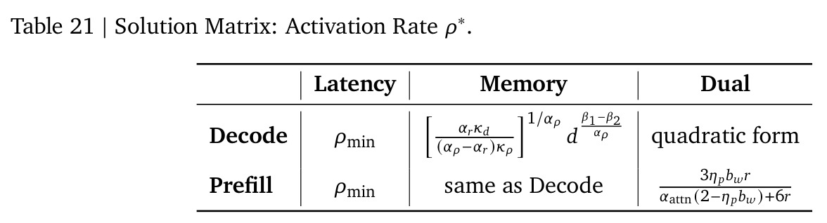table_21.jpg