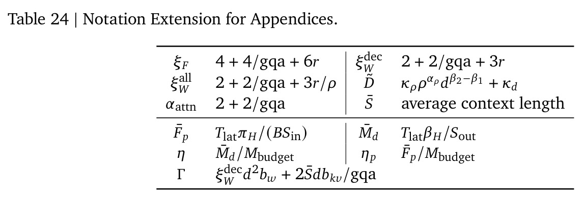 table_24.jpg