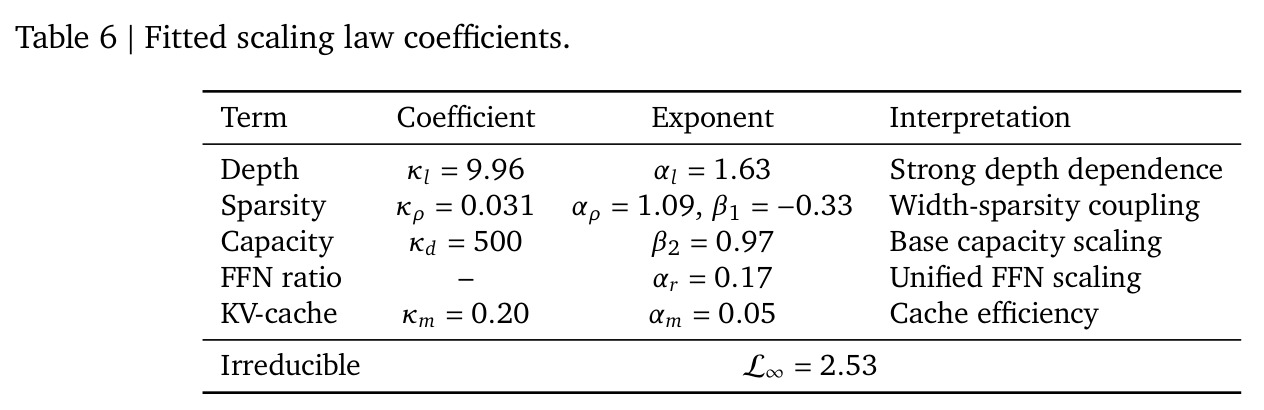 table_6.jpg
