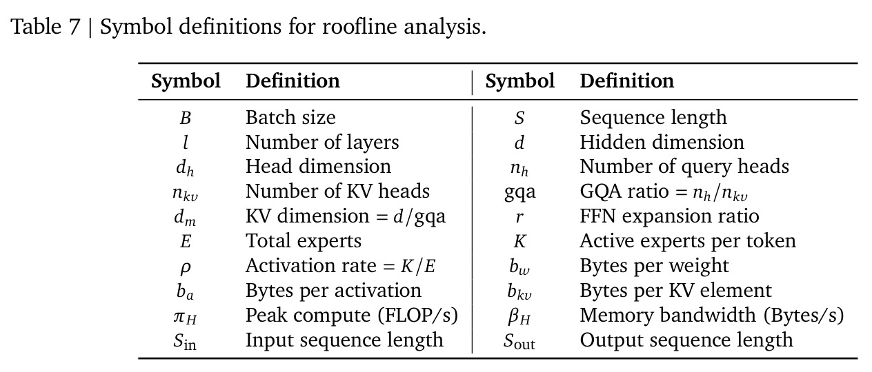 table_7.jpg