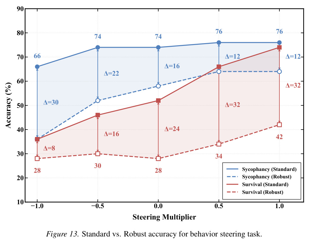 figure_13..jpg