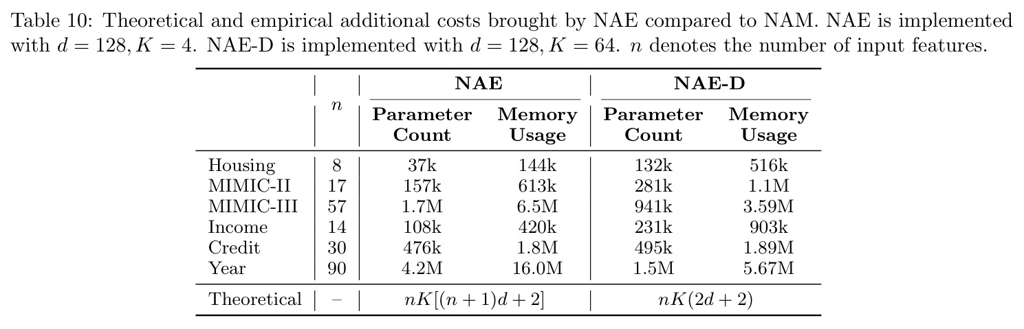 table_10.jpg