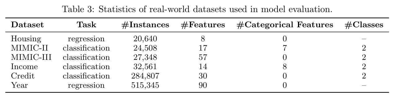 table_3.jpg