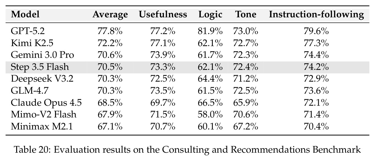 table_20.jpg