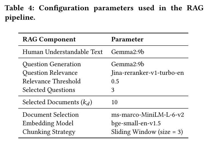 RAG管道配置参数
