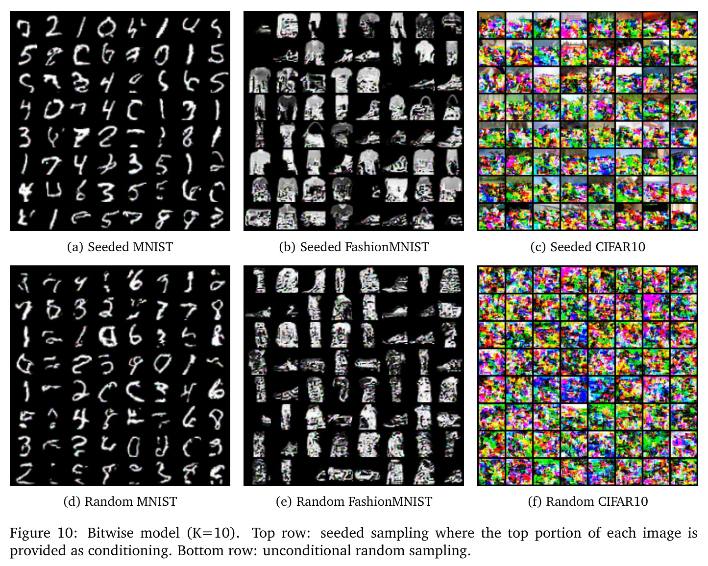 Bitwise model (K=10). Top row: seeded sampling where the top portion of each image is provided as conditioning. Bottom row: unconditional random sampling.
