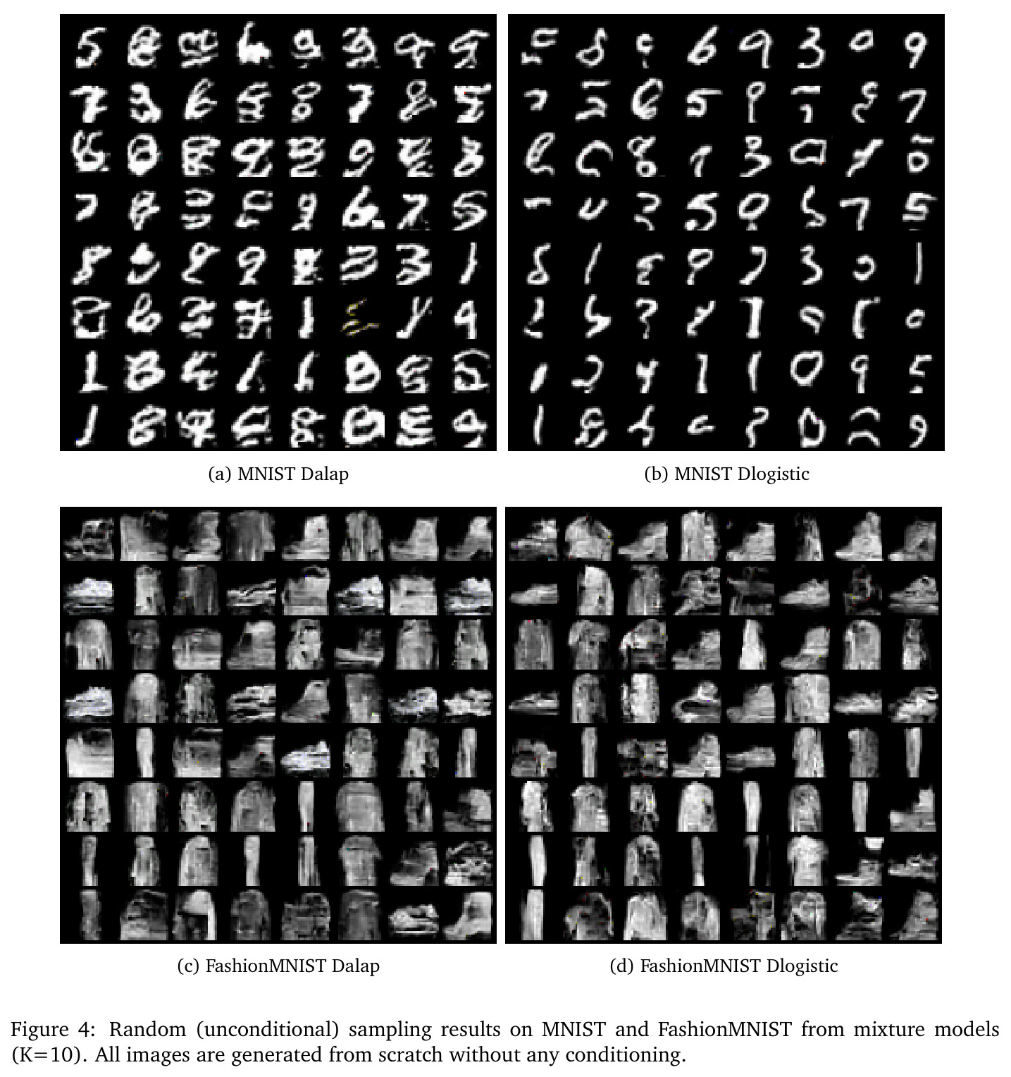 Random (unconditional) sampling results on MNIST and FashionMNIST from mixture models (K=10). All images are generated from scratch without any conditioning.