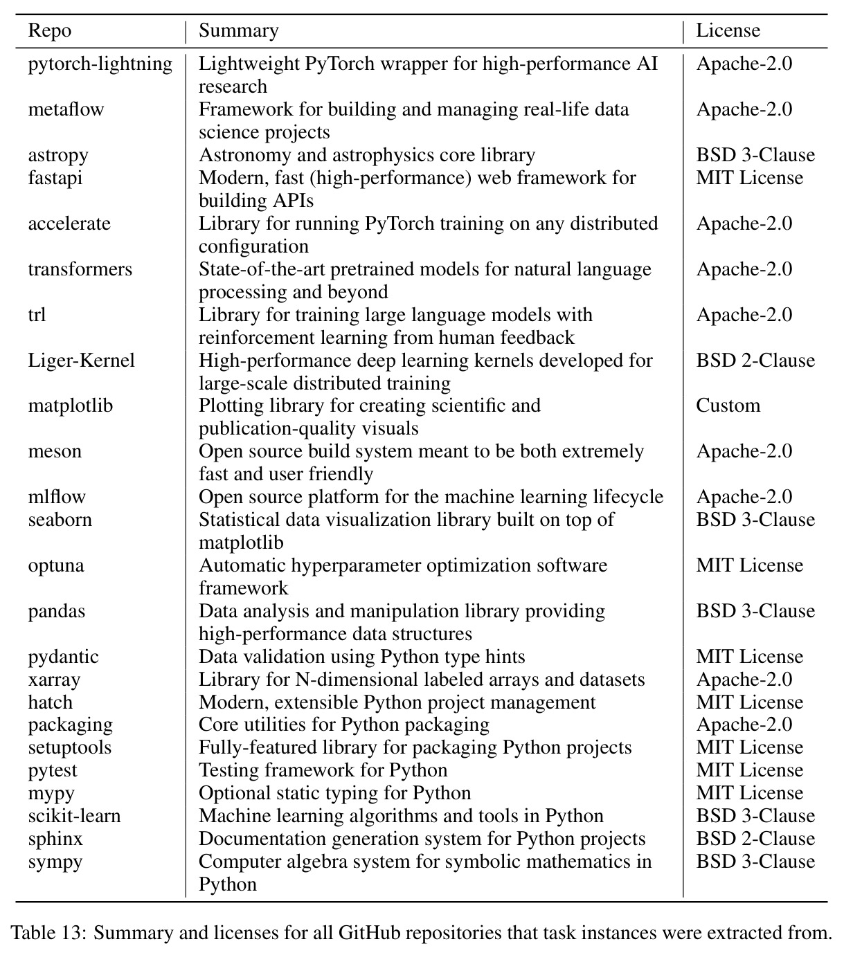 table_13.jpg