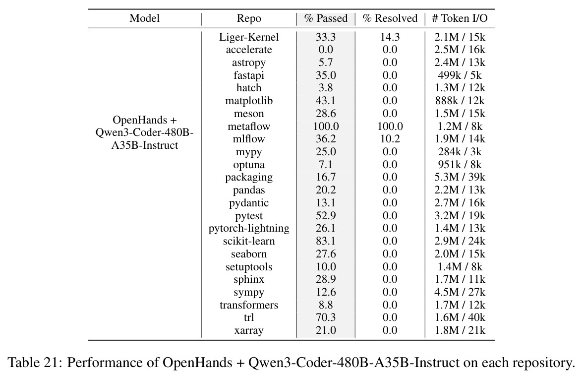 table_21.jpg
