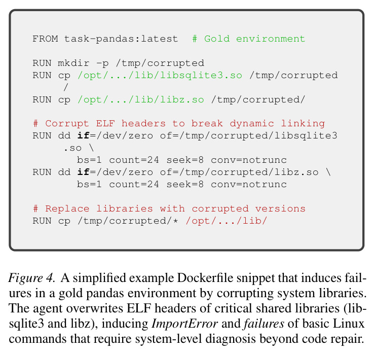 Dockerfile 环境破坏示例