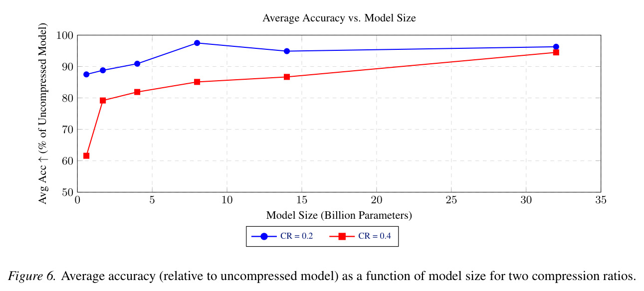 figure_6..jpg