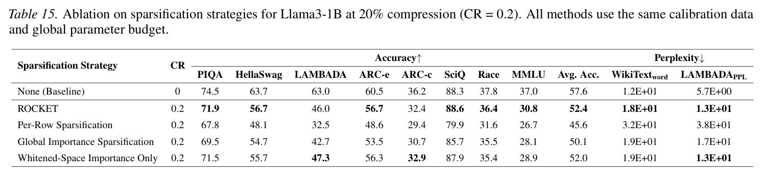 table_15..jpg