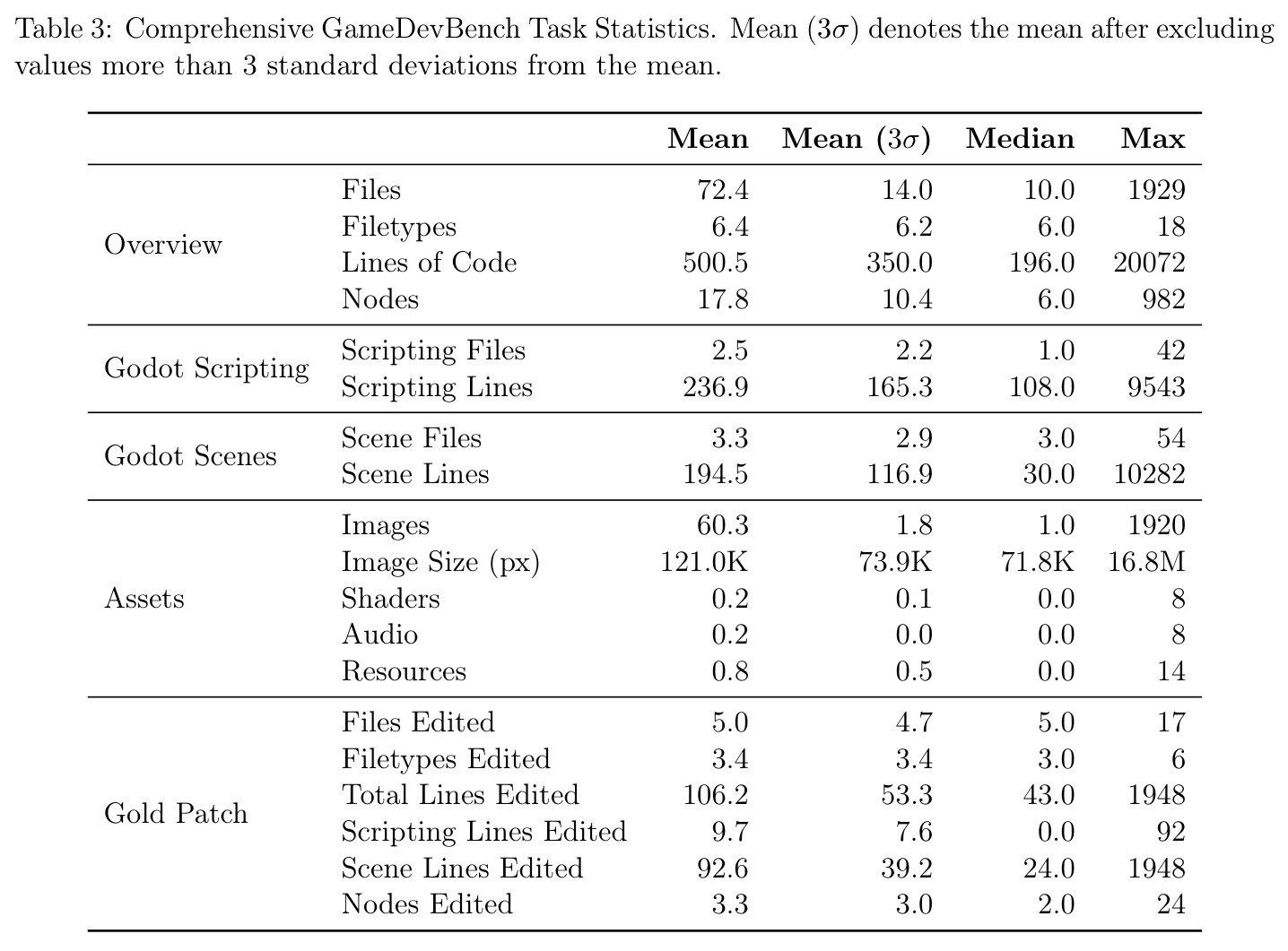 table_3.jpg