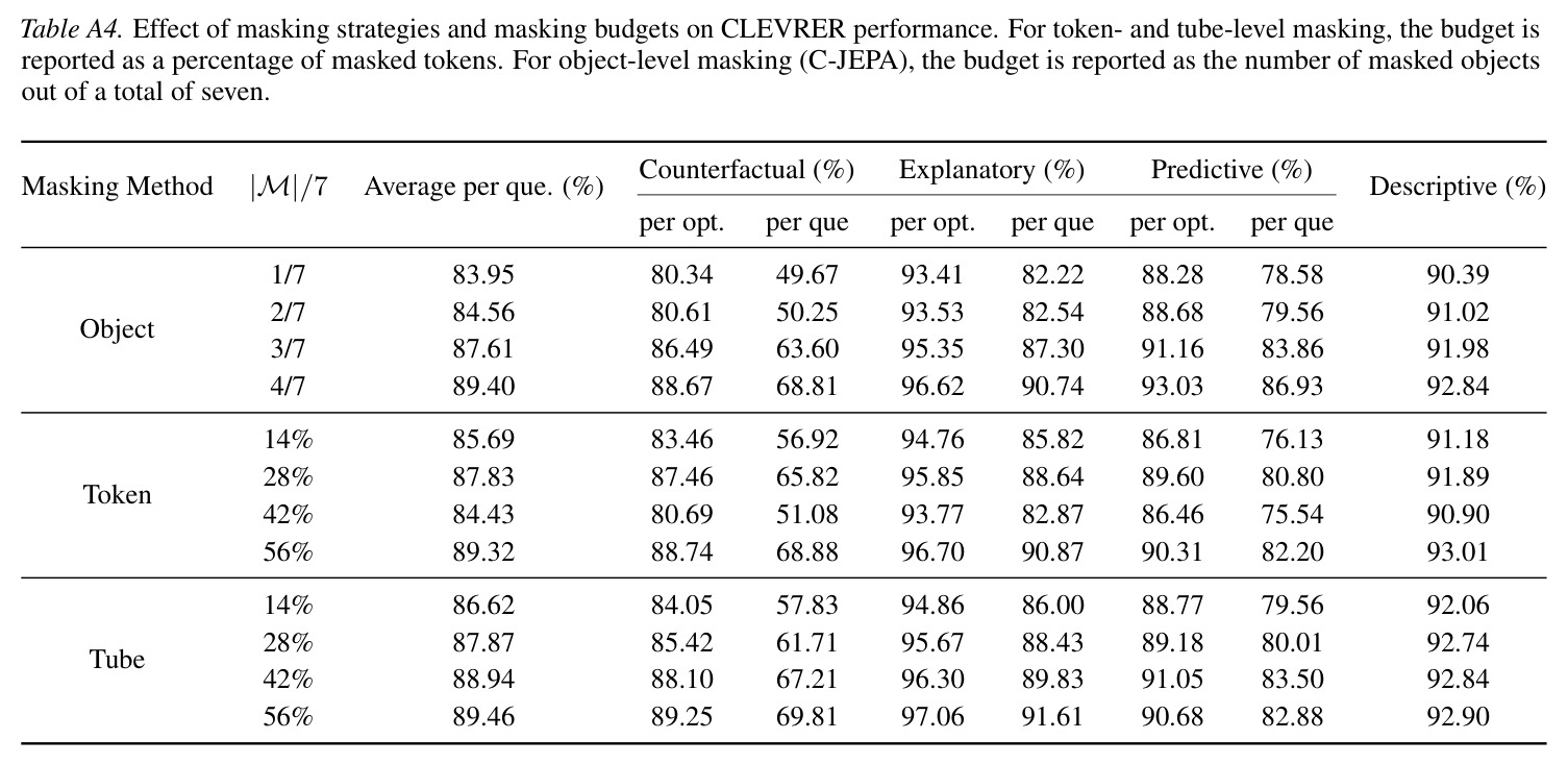table_a4..jpg