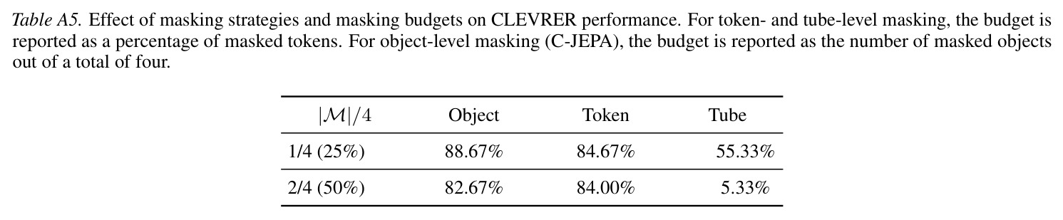 table_a5..jpg