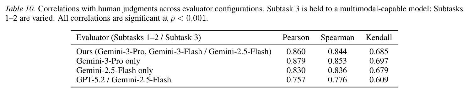 table_10..jpg