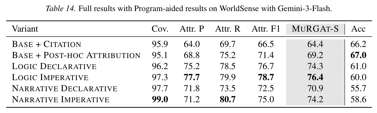 table_14..jpg