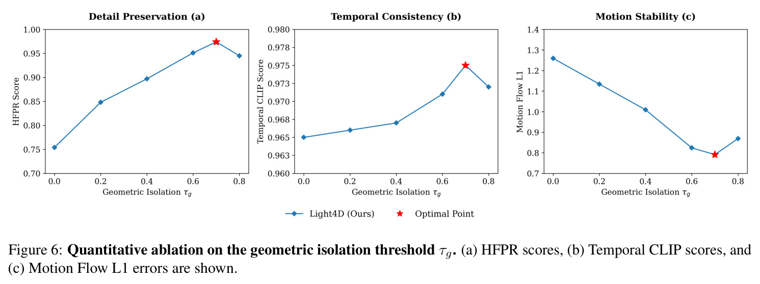 figure_6.jpg