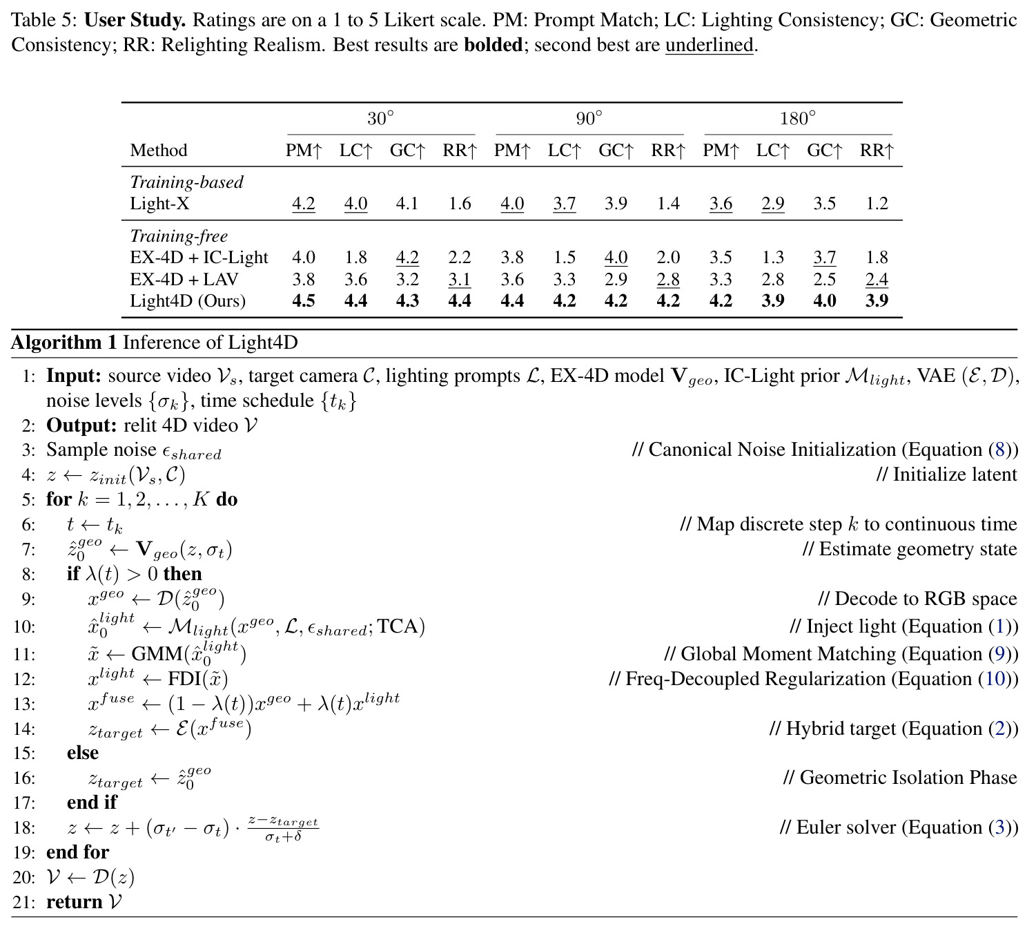 table_5.jpg