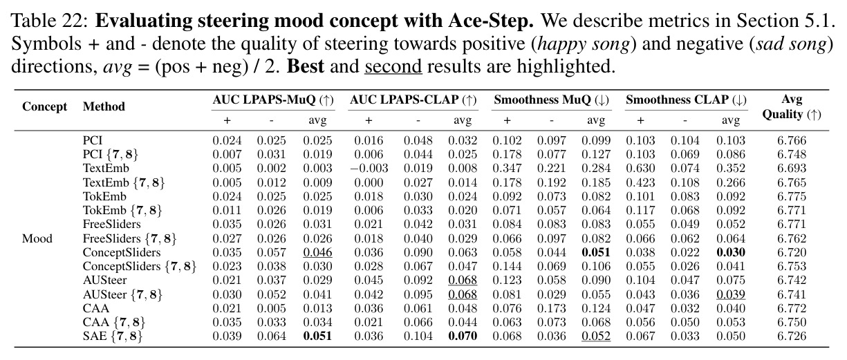 table_22.jpg