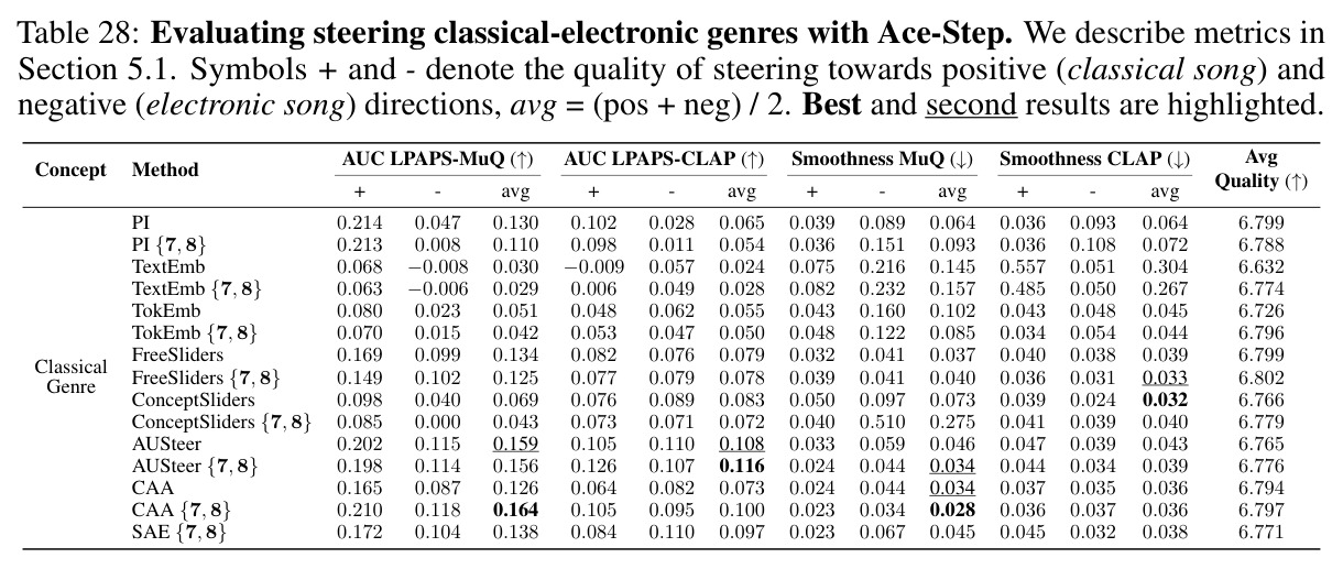 table_28.jpg