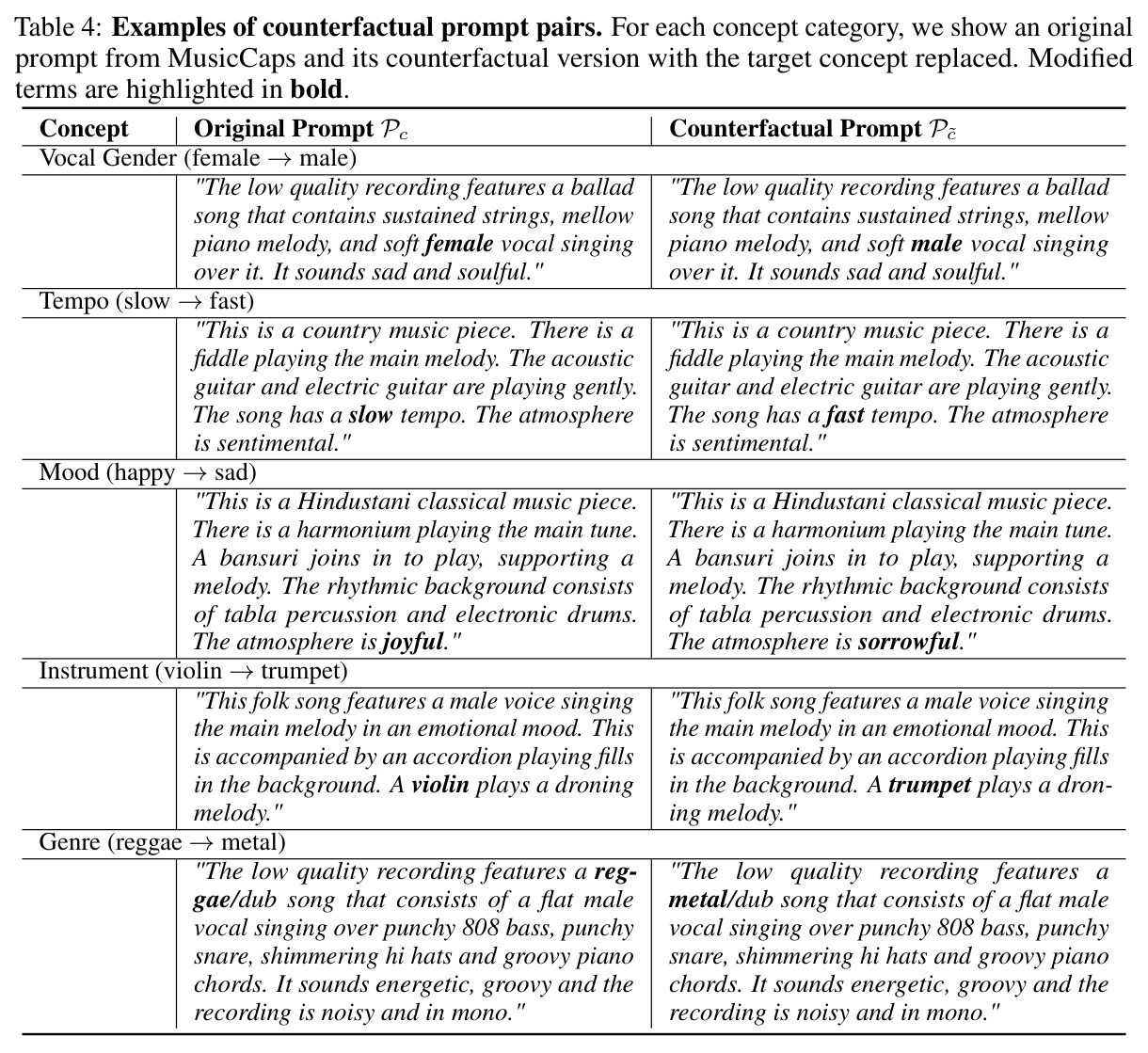 table_4.jpg