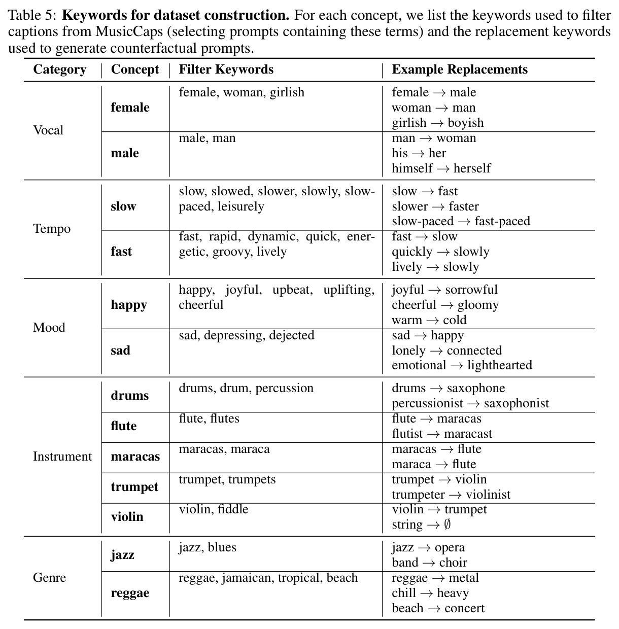 table_5.jpg