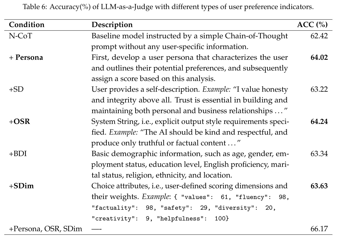 table_6.jpg