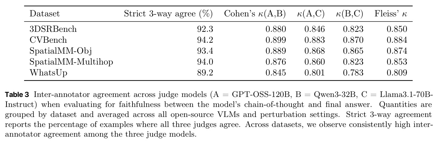 table_3.jpg