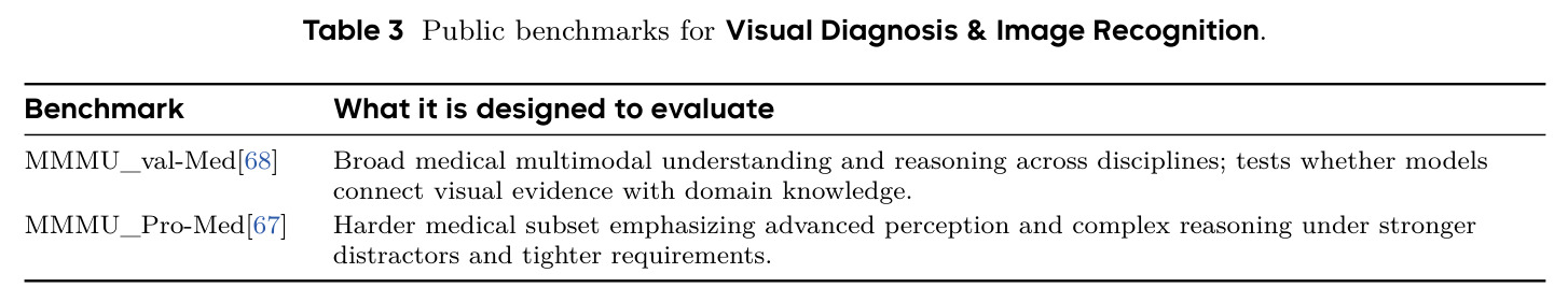table_3.jpg