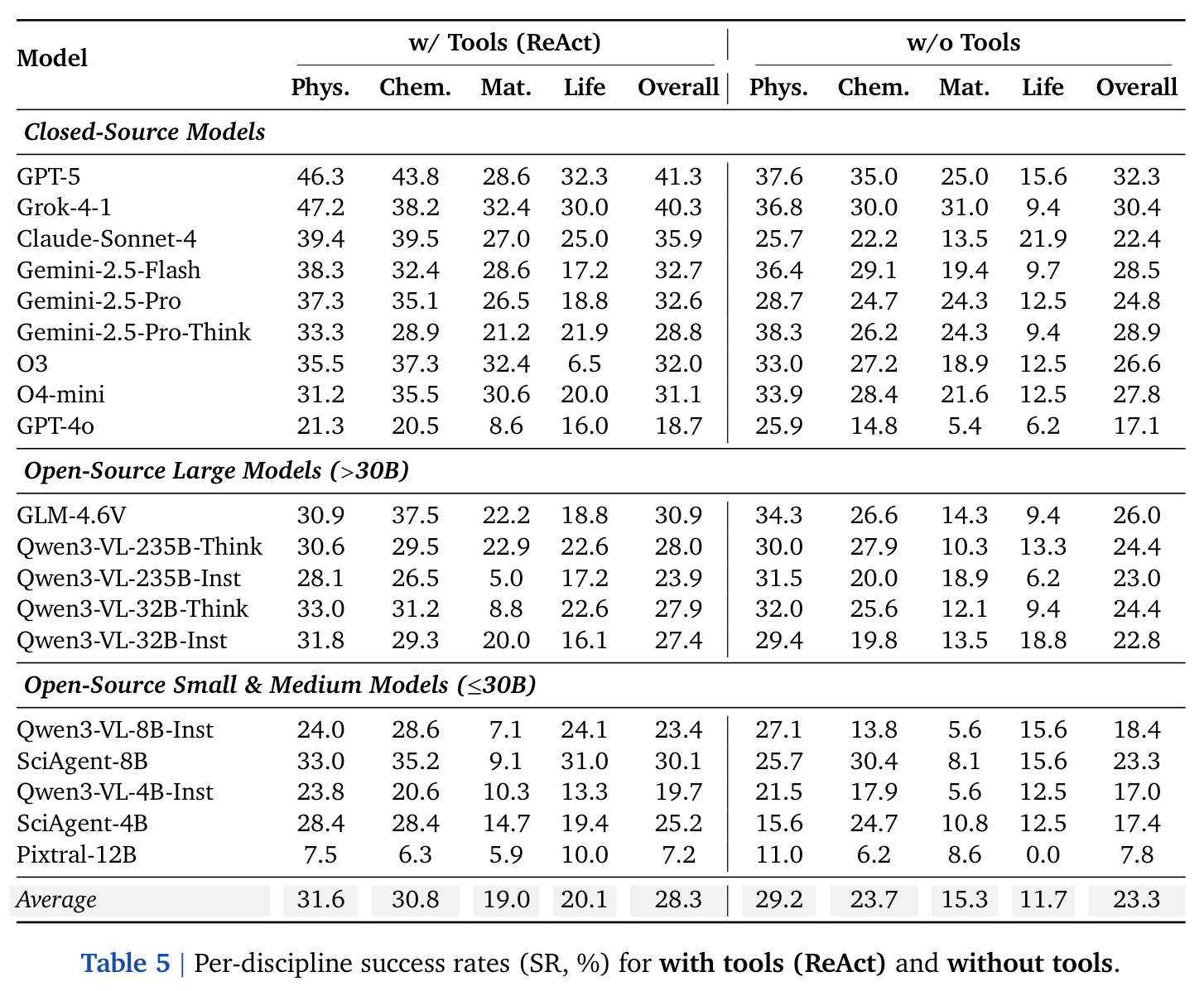 table_5.jpg