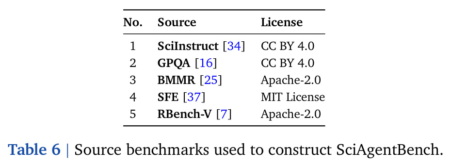 table_6.jpg