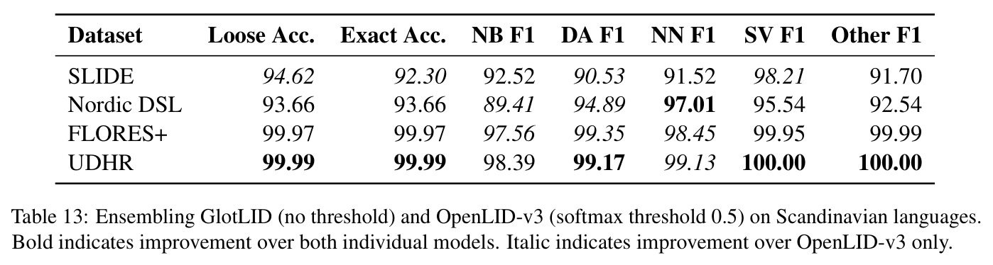 table_13.jpg