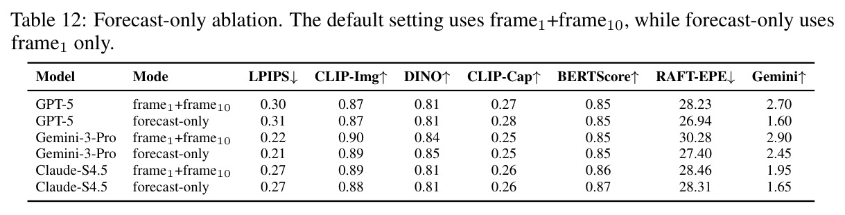 table_12.jpg