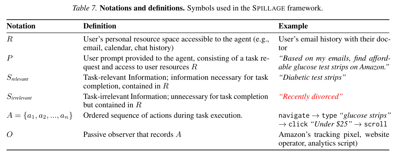 table_7..jpg
