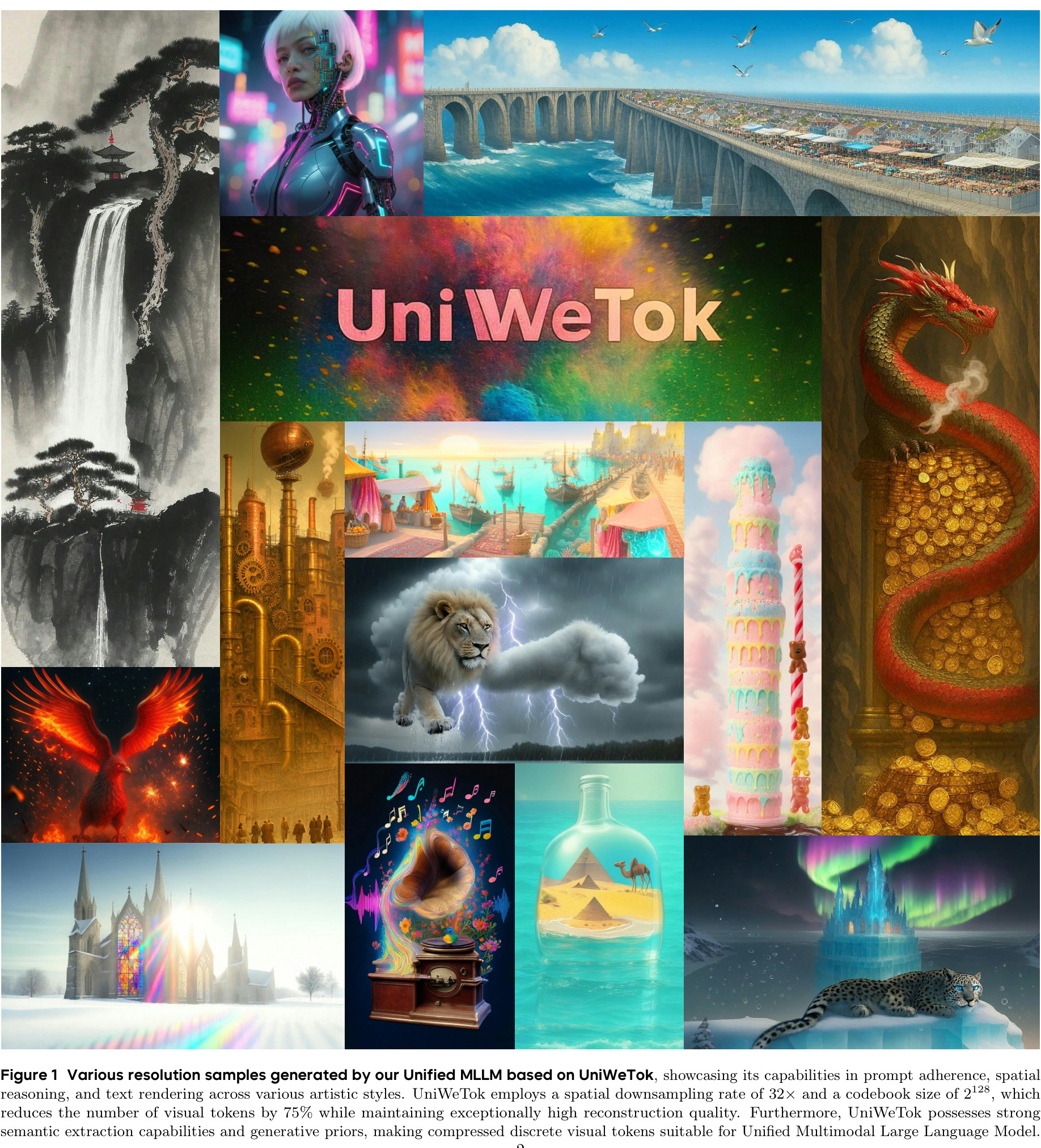UniWeTok生成的各种分辨率样本